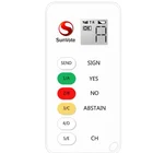 Interactive classroom wireless student response system with clickers
