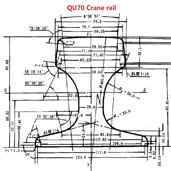 QU70 Crane rail.jpg