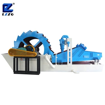 Sand washing and dewatering machinery from China Professional Manufacturer
