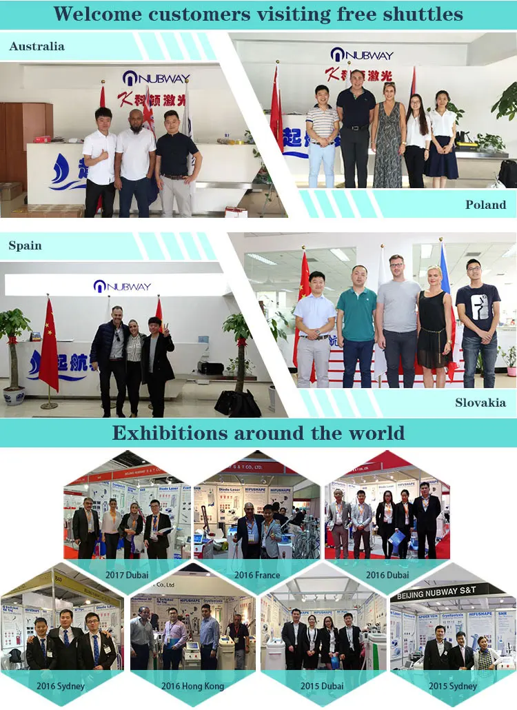 Skin Guardian!! IPL laser hair removal / IPL Skin Rejuvenation Machine Price / IPL machine price with CE