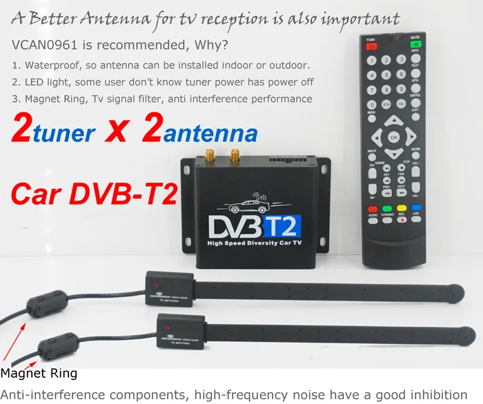 Антенна для тюнера dvb-t2 Антенна для тюнера dvb-t2