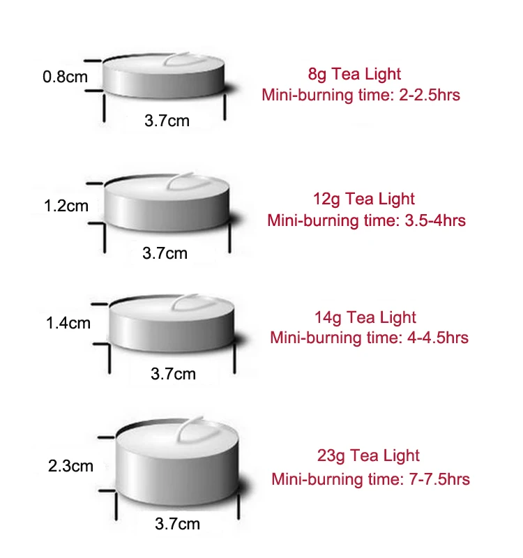 tealight candle wholesale 