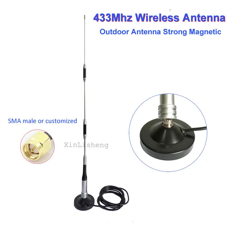 Strong Magnetic  Antenna.jpg