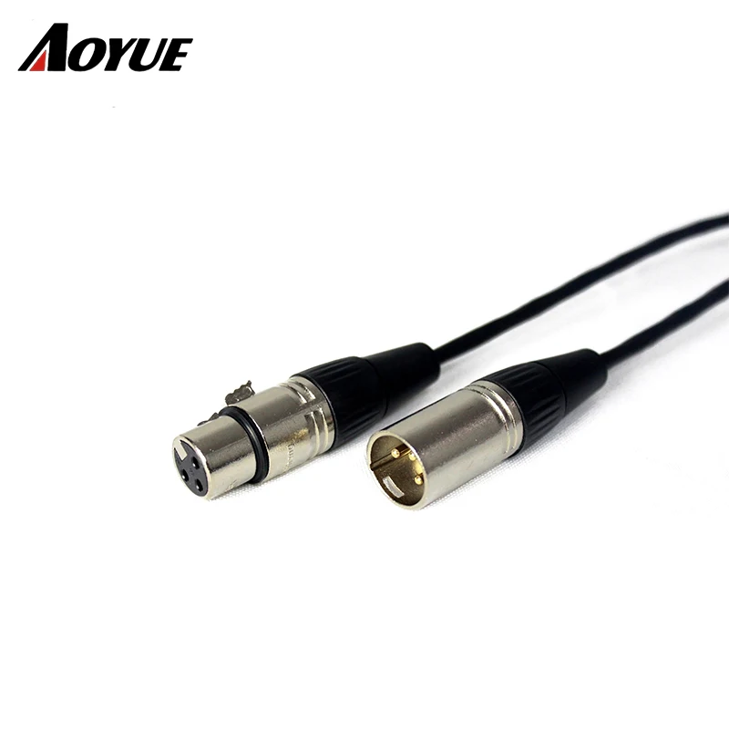 HTB1e0xrXDZRMeJjSspnq6AJdFXaO