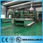 SY-5F 610*1830mm PVC transparent packaging film making machine