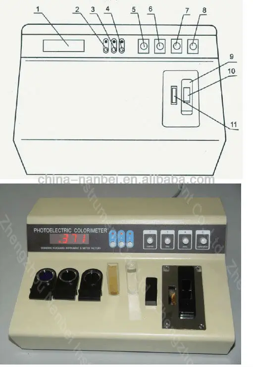 400700nm wavelength photoelectric colorimeter principle, View