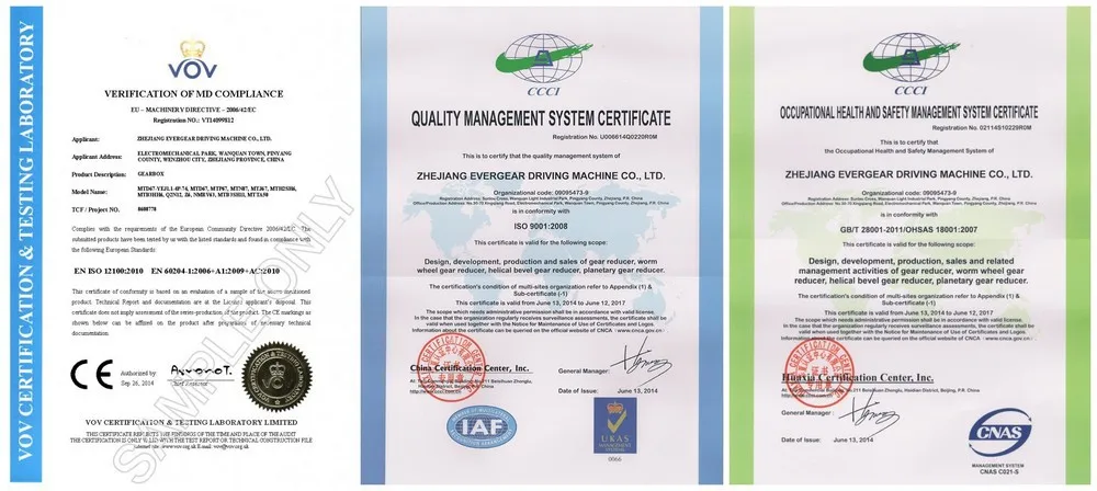 certificates