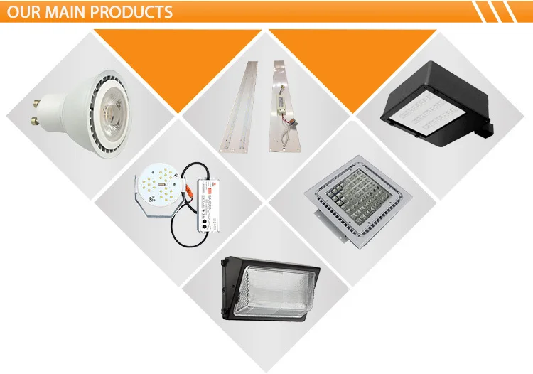 MINI LED Wall pack