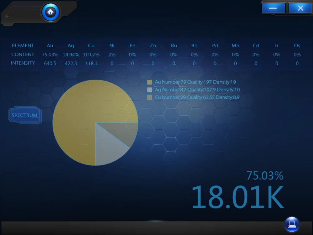 EXF9630 Testeur d'anneaux d'or pour l'identification des métaux XRF Si-Pin