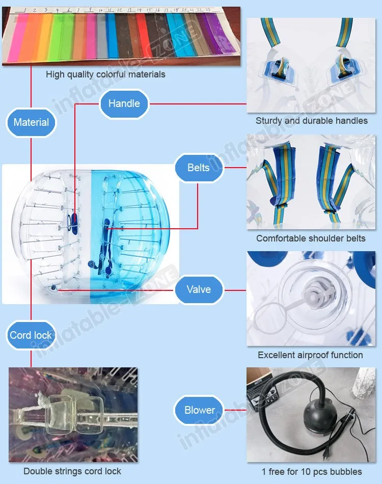 bubble details.jpg