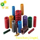 DG JIS B 5012 high quality bule spring Die spring