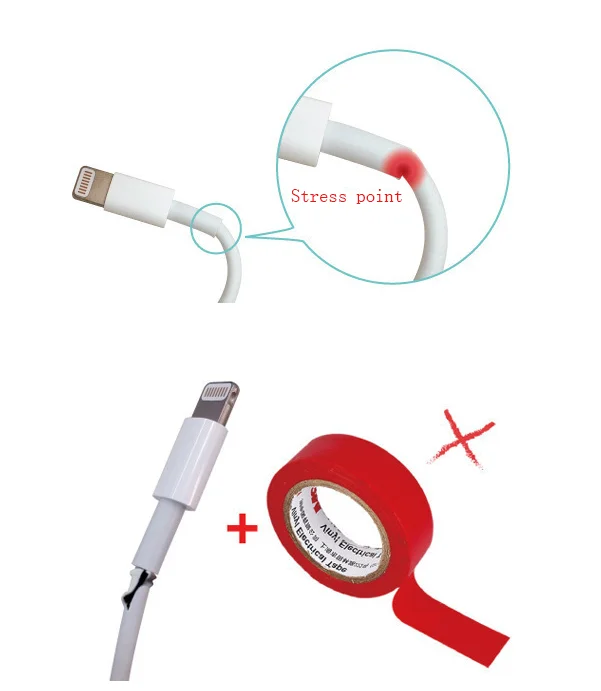 custom cartoon cable charging data cables protector rubber saver protector for mobile with usb cable data charger - ANKUX.COM