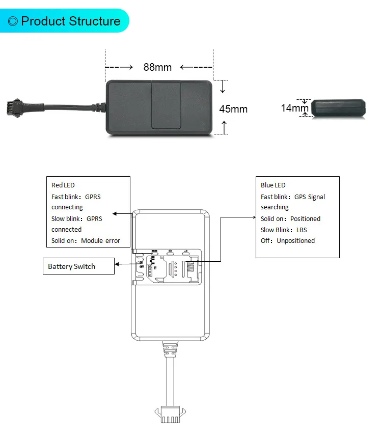 Kingwo newest EMTC NB-IoT CatM1 smallest mini auto real time tracking low power consumption ACC detection iot gsm button - ANKUX.COM