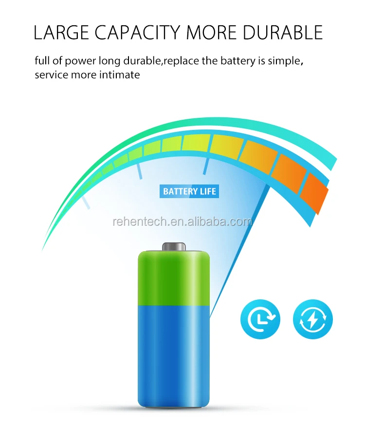 REHENT Hot Sell Tuya Smart WiFi Battery Powered Sensor PIR Motion Sensor For Smart Home Security Alarm System - ANKUX.COM