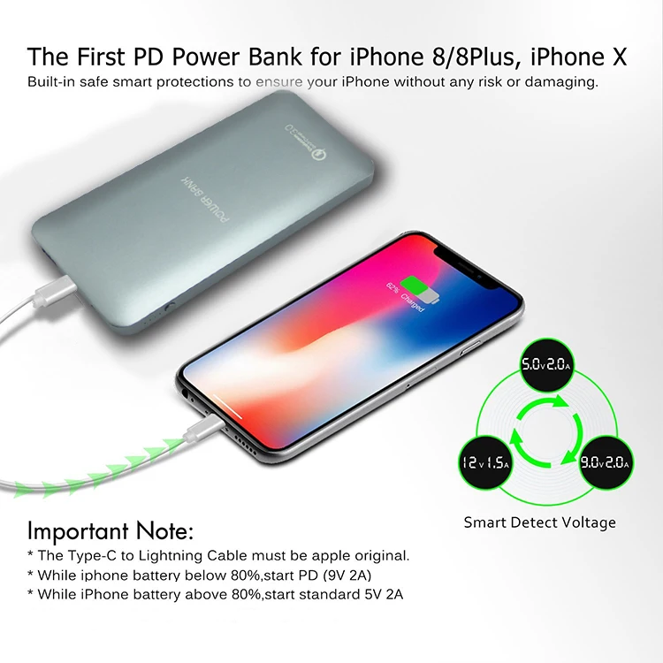 18W max Emergency Portable Laptop and phone Power Bank 10000mAh - ANKUX.COM
