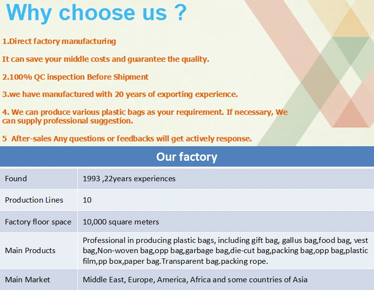 guangdong province usage shopping, promotion, packing, gift&