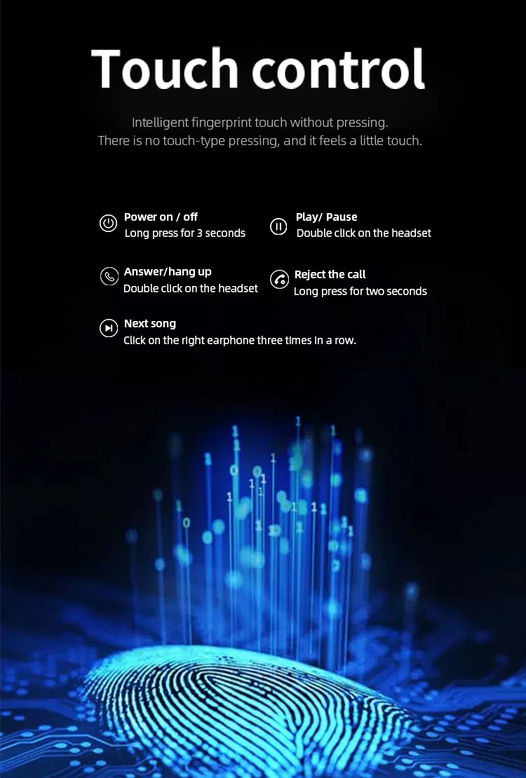 HIFI Sound POPUP 5.0 Air Wireless Erabuds 1:1 Pods 2 i30 i60 i200 TWS i9s Headphone - ANKUX.COM