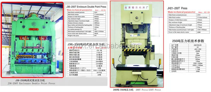 Oemカスタム板金部品でパワーコーティング中国製仕入れ・メーカー・工場