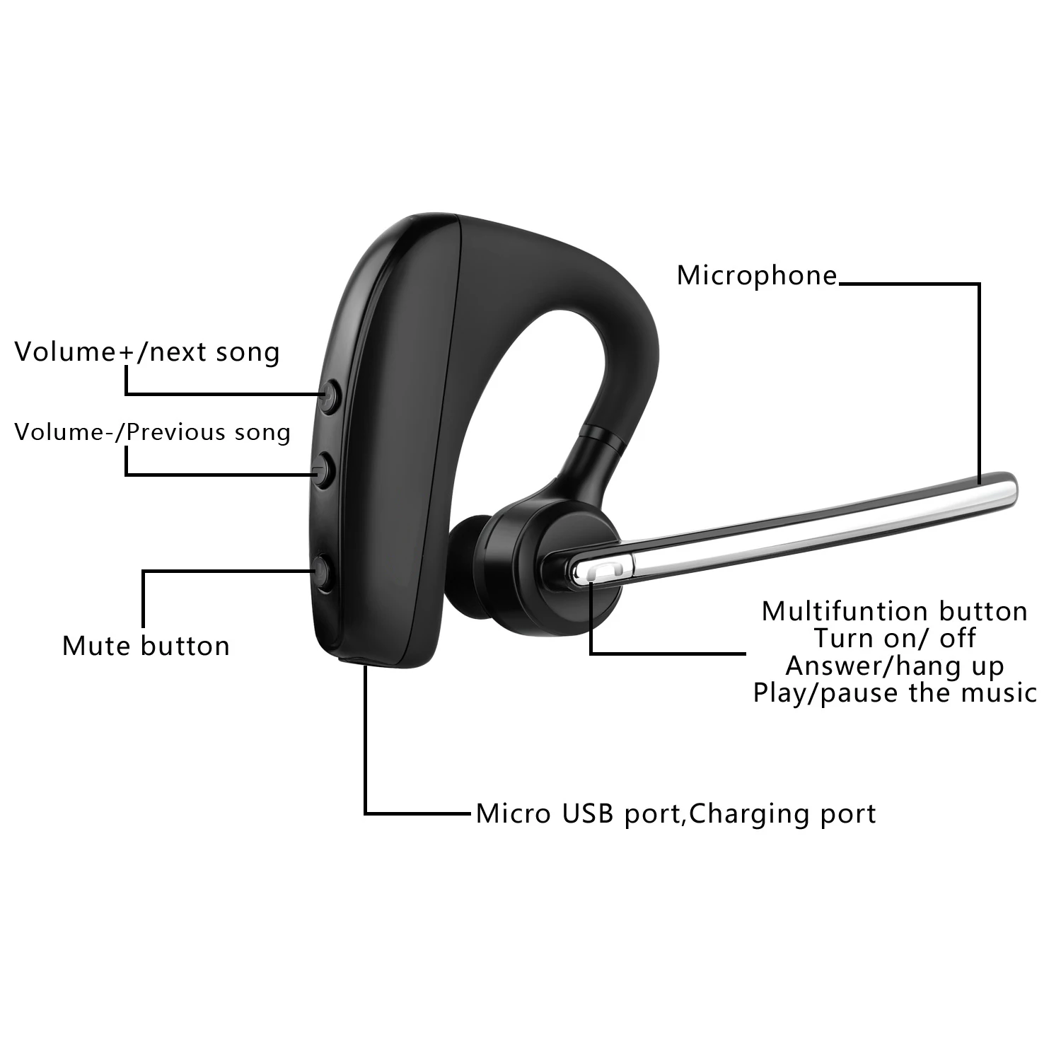 2019 Newest Style Bluetooth Earpiece Wireless Headphones V4.1 Stereo Sourround Earphones For Wholesale - ANKUX.COM