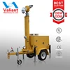 face detection cctv camera