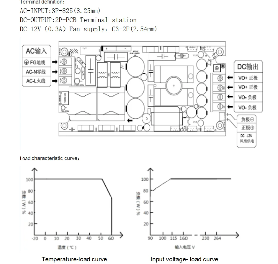800W PSU