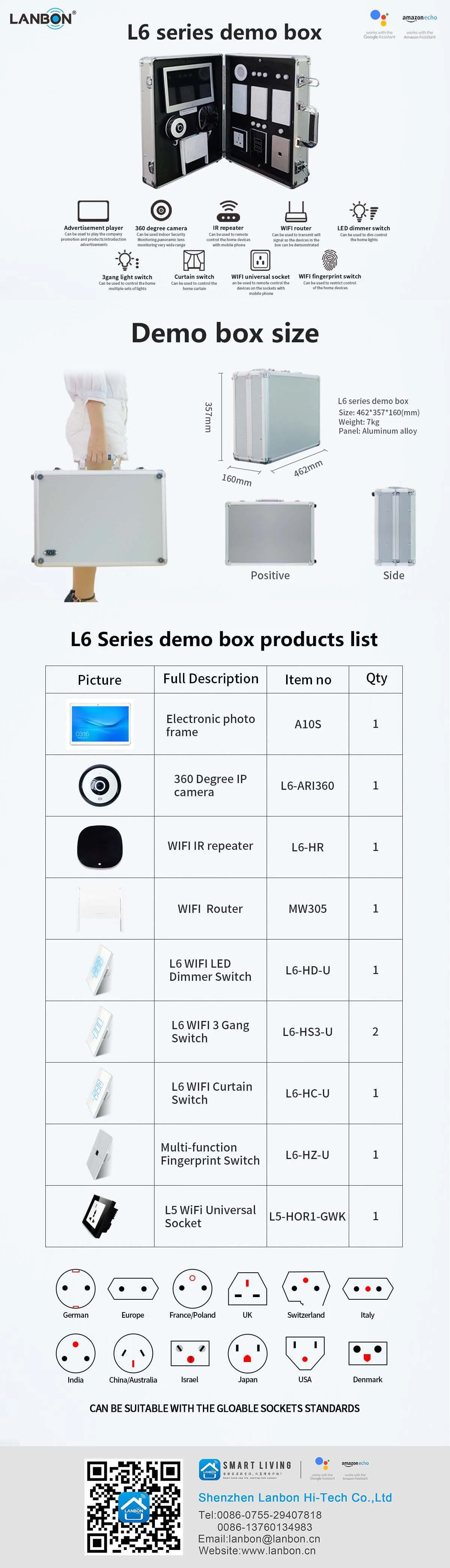 2019 Luxury Smart Home WIFI Remote Control Wall Light Switch Lanbon Demo Show Kit Zigbee Automation - ANKUX.COM