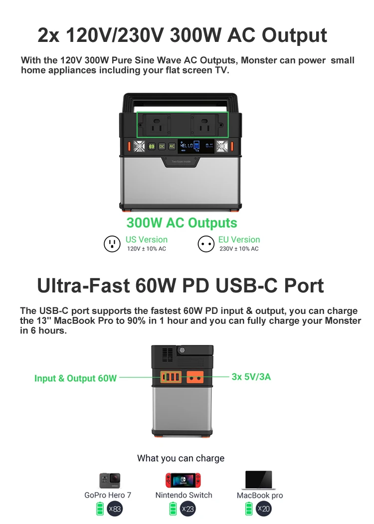 Smart Solar Power Station .jpg