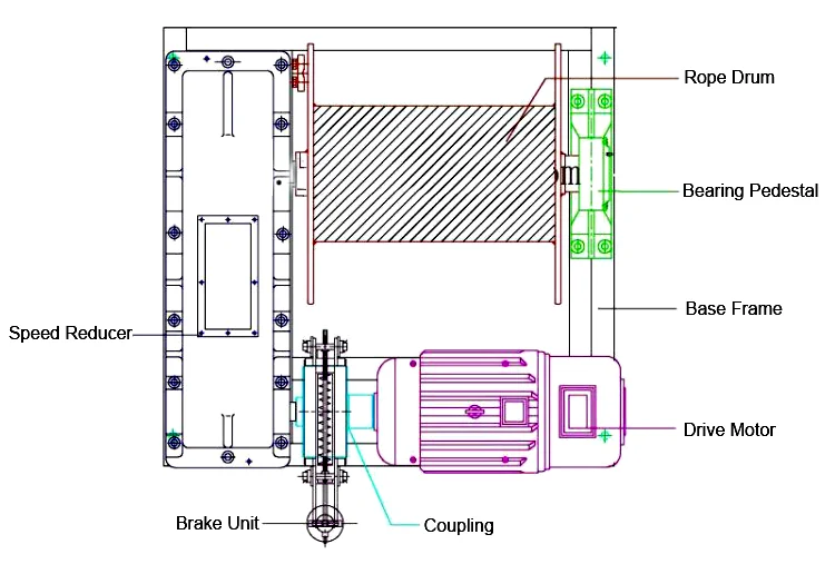 Professional Factory Wire Rope Electric Winch 30 ton