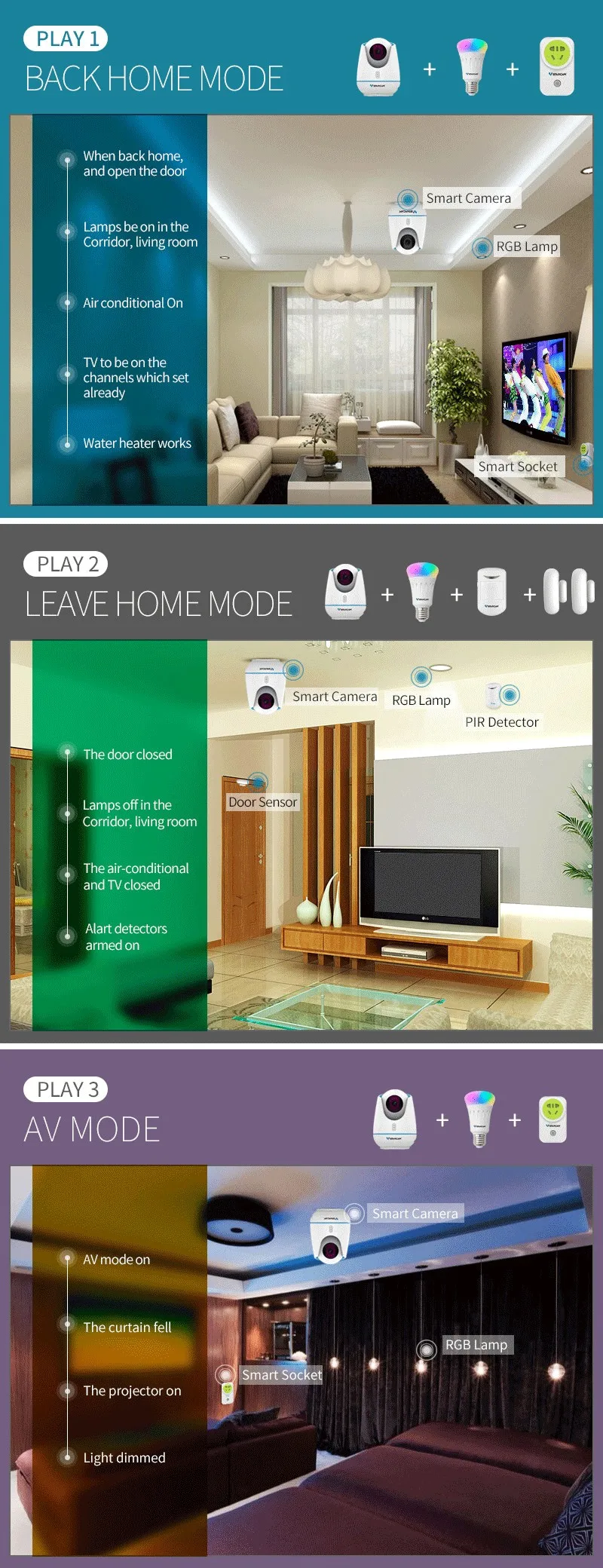 2017 VStarcam innovative Home security alarm system zigbee ip camera - ANKUX.COM