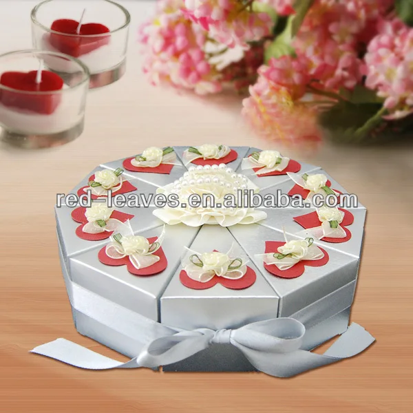 paper packaging  paper boxes  product name: happy birthday cake