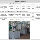 Machine Grinding Mill Machine Universal Grinding Poshing Machine Made In China For Pp Round Ball