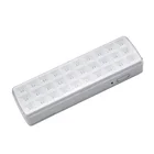 Export new high quality BEST emergency light led