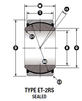 Matériau de tissu en acier/PTFE GE100UK-2RS Rameau sphérique à articulation plate pour ateliers de réparation de machines 0