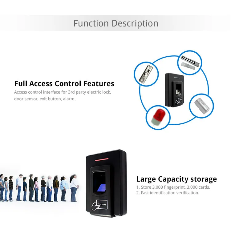 system biometric access control access control system