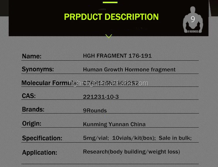 hgh fragment profile