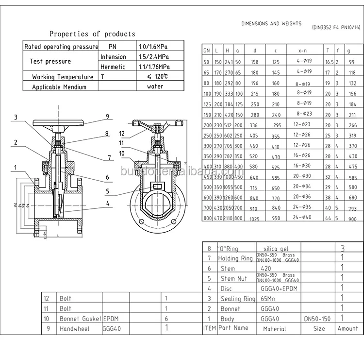 Worm Gear Operated Gate Valve Screw Type
