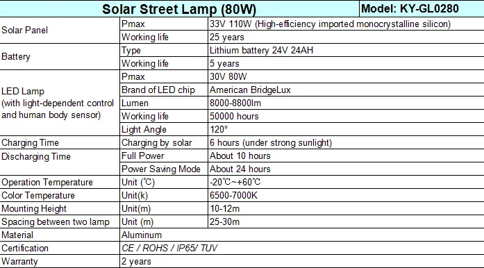 80W solar street lamp