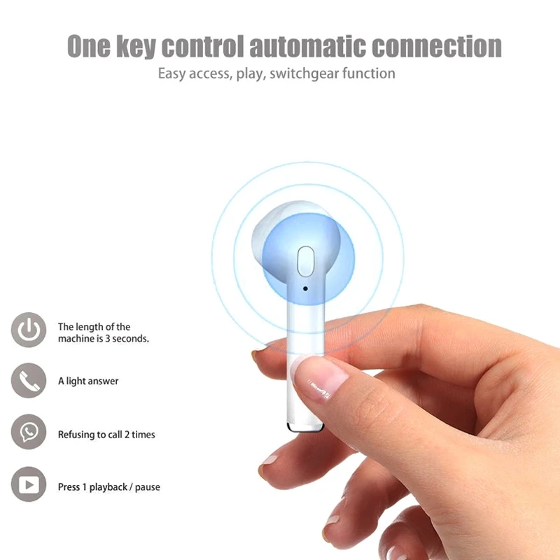 i12 Plus TWS Bluetooth 5.0 Wireless Earphones with Charging Case Support for Apple iPhone Android Auto Pairing & Touch Control - ANKUX.COM