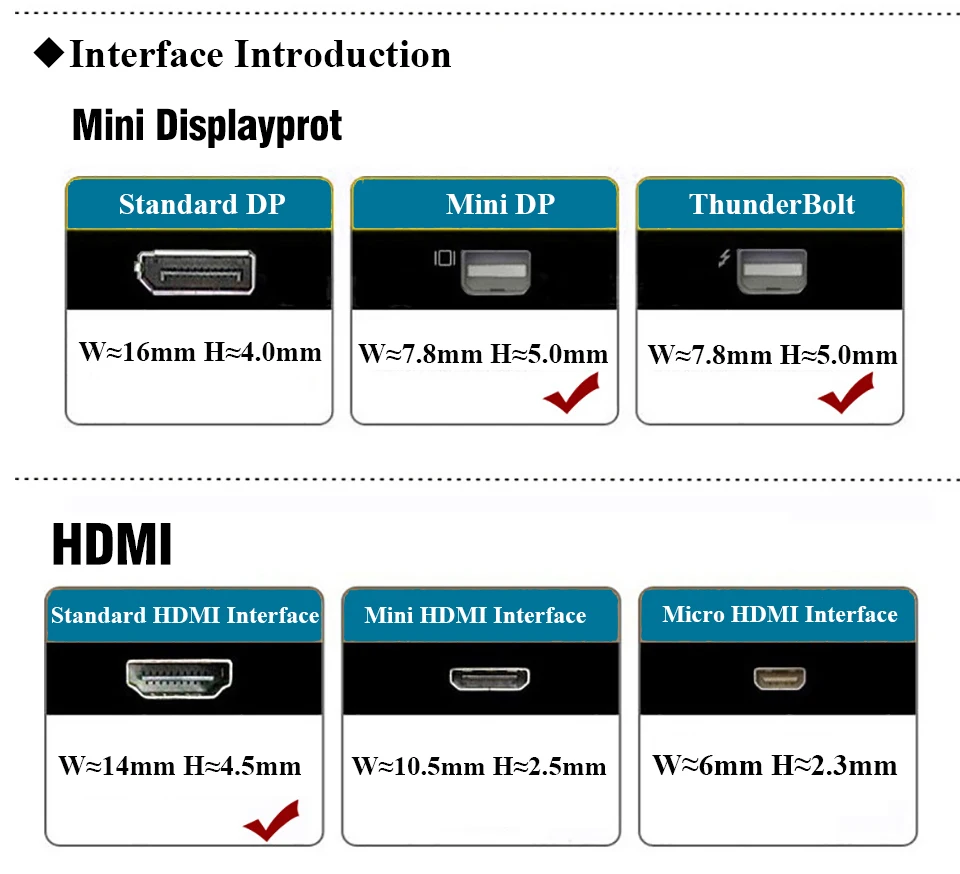 Mini DP to HDMI Adapter Cable Mini DisplayPort Thunderbolt Port Converter for Macbook Pro Air Projector Camera TV PC  (3)
