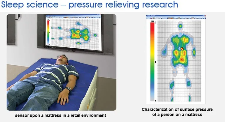 Aqh Mattress Brands Indian Mattress China Mattress View Mattress