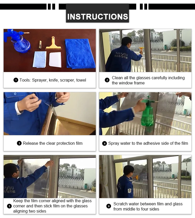 Self-Adhesive uv blocking film