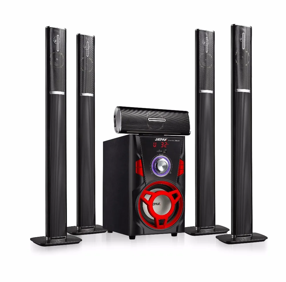 best bluetooth 5.1 speakers