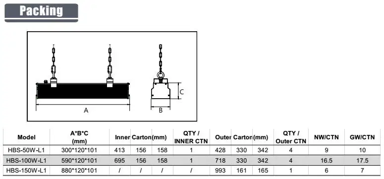 One Line Body Design 5 Beams Angle High Power 800w Led Flood Light Led Linear High Bay - ANKUX.COM