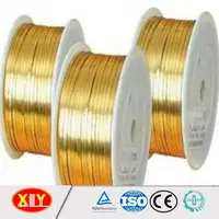2016 New Arrival H65 Custom Brass