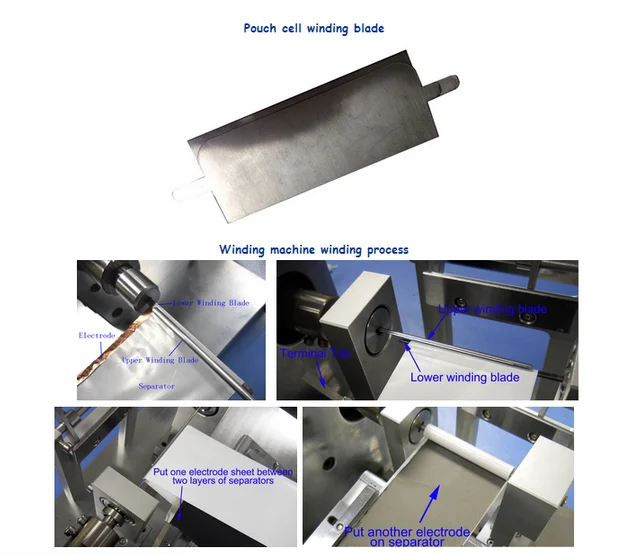 semi-automatic lithium-ion battery electrode stator winding