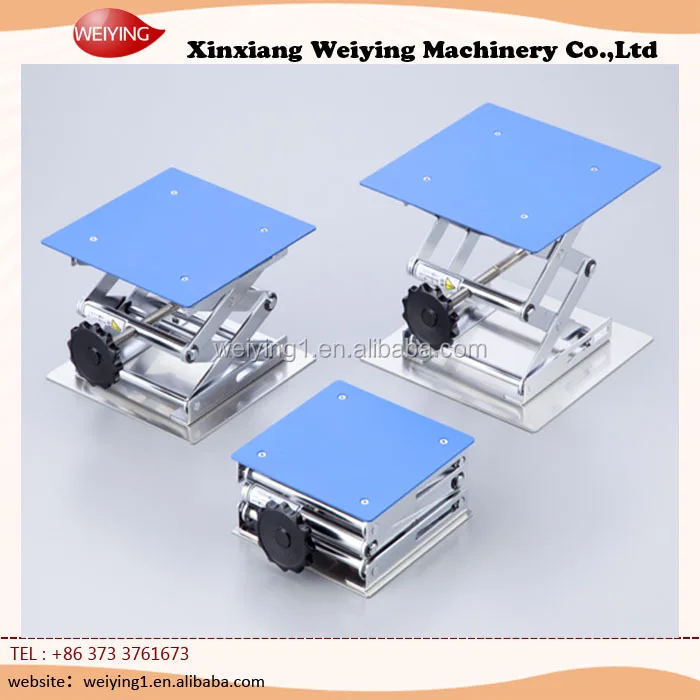Lab report writing services