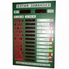Foreign Exchange Rate Display, currency display, Led moving message display
