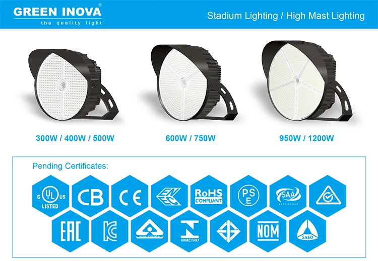 Factory Supplier 300W 400W 500W 650W 750W 900W 5 years warranty Zigbee controlled natural white 128lm/w sports room lighting SAA - ANKUX.COM