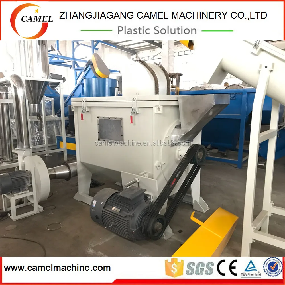 new technology washing machine in china