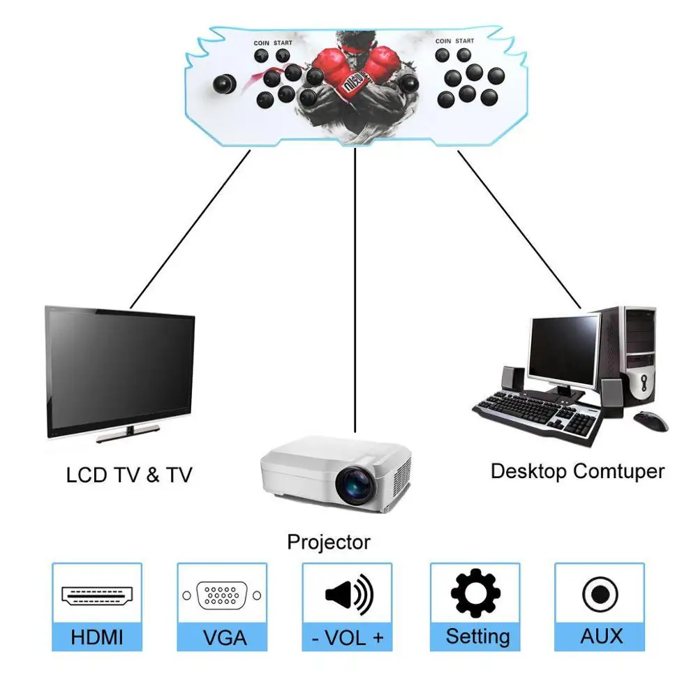 Key 6s 1388 in 1 Game Arcade Console usb Joystick Arcade Buttons with LED Glowing Light with Black Joystick Gamepad
Key 6s 1388 in 1 Game Arcade Console usb Joystick Arcade Buttons with LED Glowing Light with Black Joystick Gamepad
